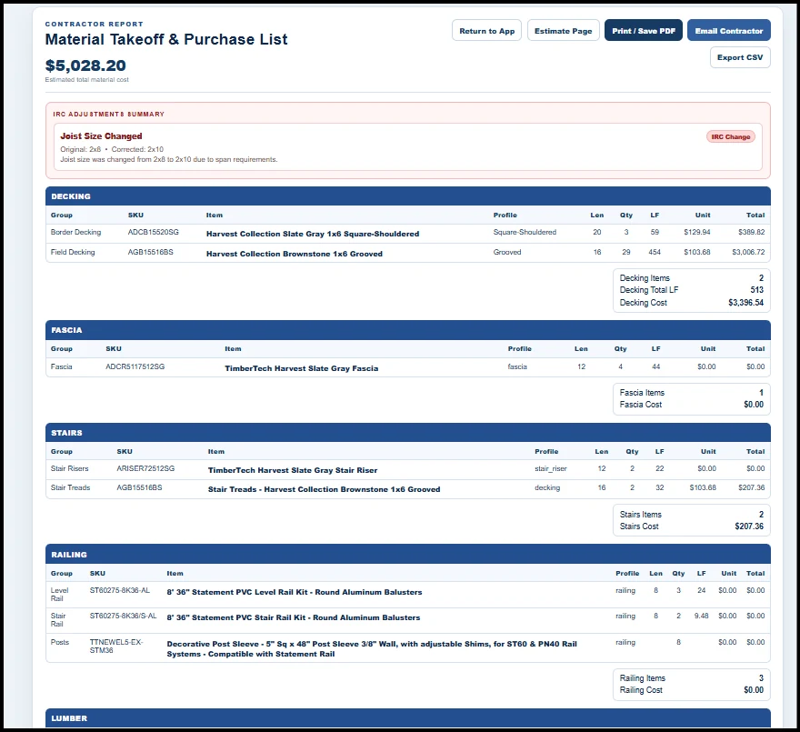 Material takeoff and purchase list showing categorized materials and IRC adjustment summary