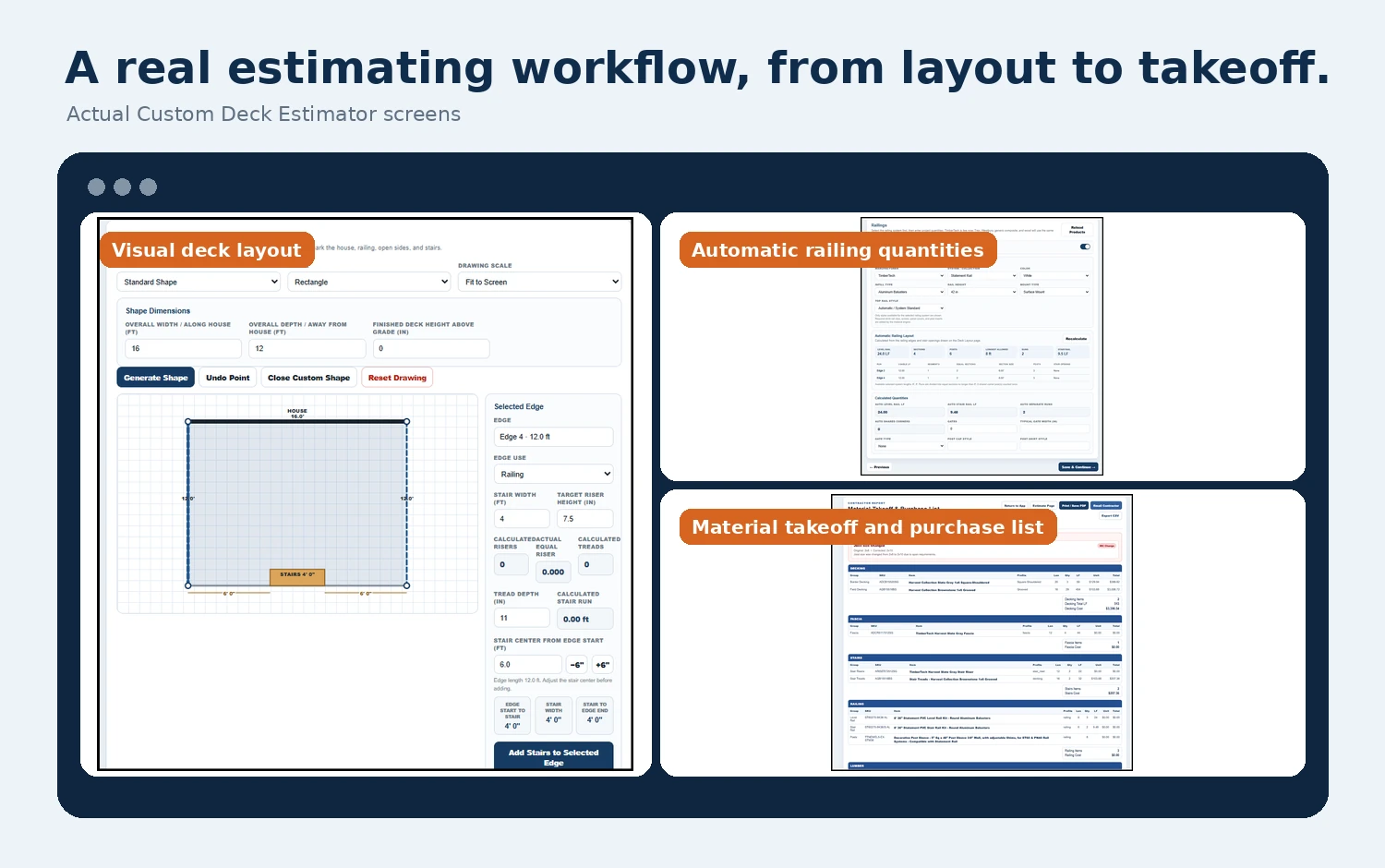 Custom Deck Estimator screens showing deck layout, railing calculations, and material takeoff